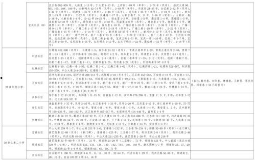 吴川小学爆料案件最新消息,案情揭秘，真相逐步浮出水面