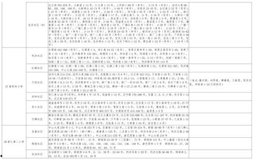 承天路小学爆料视频最新,揭秘校园生活精彩瞬间